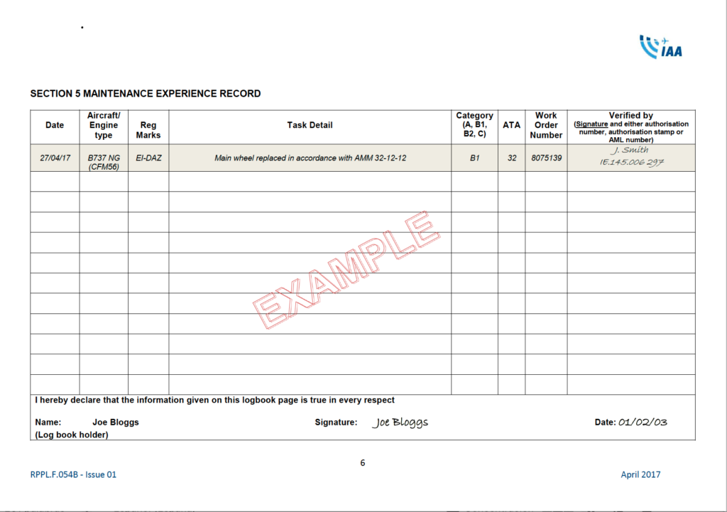 Basic experience record